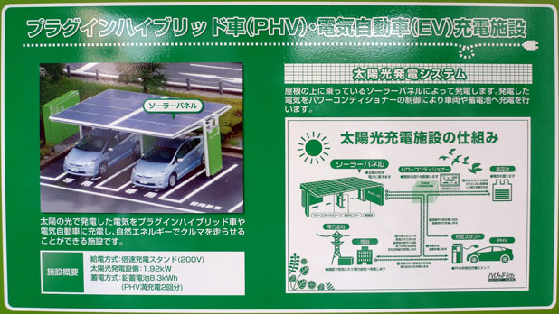 EV charging station sign in Japanese
